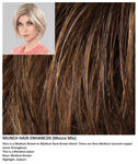 Munch Hair Enhancer Stimulate Collection Ellen Wille (VAT Exempt)