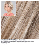 Munch Hair Enhancer Stimulate Collection Ellen Wille (VAT Exempt)