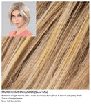 Munch Hair Enhancer Stimulate Collection Ellen Wille (VAT Exempt)