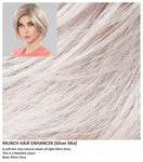 Munch Hair Enhancer Stimulate Collection Ellen Wille (VAT Exempt)