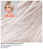 Munch Hair Enhancer Stimulate Collection Ellen Wille (VAT Exempt)
