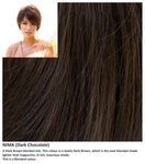 Nima wig Rene of Paris Noriko (VAT Exempt)