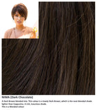 Nima wig Rene of Paris Noriko (VAT Exempt)