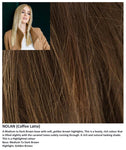 Nolan wig Rene of Paris Hi-Fashion (VAT Exempt)