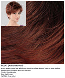 Nolay wig Stimulate Art Class Collection (Short)