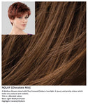 Nolay wig Stimulate Art Class Collection (Short)