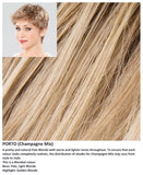 Porto wig Stimulate Art Class Collection (Short)