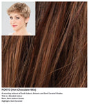 Porto wig Stimulate Art Class Collection (Short)