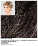 Porto wig Stimulate Art Class Collection (Short)