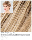 Porto Mono wig Stimulate Art Class Collection (Short)