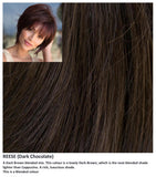 Reese wig Rene of Paris Noriko (Short) - Hairlucinationswigs Ltd