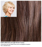 Ruby Human Hair wig Gem Collection (Short) - Hairlucinationswigs Ltd
