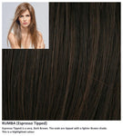 Rumba wig Stimulate HiTec Hair Collection (VAT Exempt)