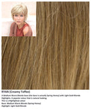 Ryan wig Rene of Paris Noriko (VAT Exempt)