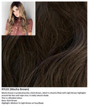 Rylee wig Rene of Paris Hi-Fashion (Long) - Hairlucinationswigs Ltd