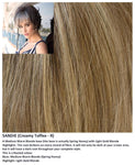 Sandie wig Rene of Paris Noriko (Short) - Hairlucinationswigs Ltd