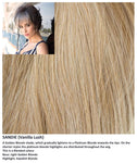 Sandie wig Rene of Paris Noriko (Short) - Hairlucinationswigs Ltd