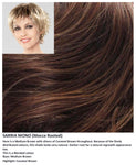 Sarria Mono wig Stimulate Art Class Collection (VAT Exempt)