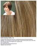 Shay wig Rene of Paris Amore (Short) - Hairlucinationswigs Ltd