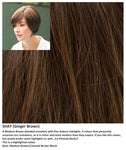Shay wig Rene of Paris Amore (Short) - Hairlucinationswigs Ltd