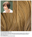 Shay wig Rene of Paris Amore (Short) - Hairlucinationswigs Ltd