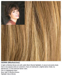 Sierra wig Rene of Paris Hi-Fashion (Short) - Hairlucinationswigs Ltd