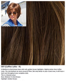 Sky wig Rene of Paris Noriko (Short) - Hairlucinationswigs Ltd