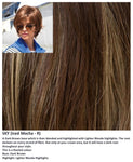 Sky wig Rene of Paris Noriko (Short) - Hairlucinationswigs Ltd