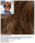 Sky wig Rene of Paris Noriko (Short) - Hairlucinationswigs Ltd