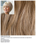 Sora Petite wig Sentoo Premium Collection (Medium)