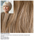 Sora Petite wig Sentoo Premium Collection (Medium)