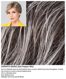 Sorento Mono wig Stimulate Art Class Collection (VAT Exempt)