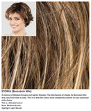 Storia wig Stimulate Art Class Collection (Short)