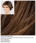 Storia wig Stimulate Art Class Collection (Short)