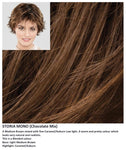 Storia Mono wig Stimulate Art Class Collection (VAT Exempt)