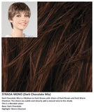 Strada Mono wig Stimulate Art Class Collection (Short)
