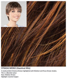 Strada Mono wig Stimulate Art Class Collection (Short)