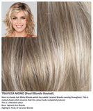 Traviesa Mono wig Stimulate Art Class Collection (VAT Exempt)