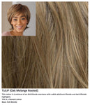 Tulip wig Sentoo Lotus Collection (Short)