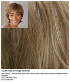 Tulip wig Sentoo Lotus Collection (Short)