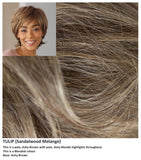 Tulip wig Sentoo Lotus Collection (Short)