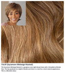 Tulip wig Sentoo Lotus Collection (Short)