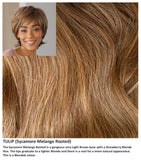 Tulip wig Sentoo Lotus Collection (Short)