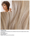 Yama wig Sentoo Premium Collection (Short)