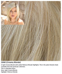 Zane wig Rene of Paris Noriko (Medium)