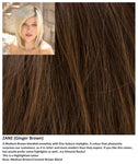 Zane wig Rene of Paris Noriko (Medium)