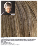 Zoe wig Rene of Paris Hi-Fashion (Short) - Hairlucinationswigs Ltd